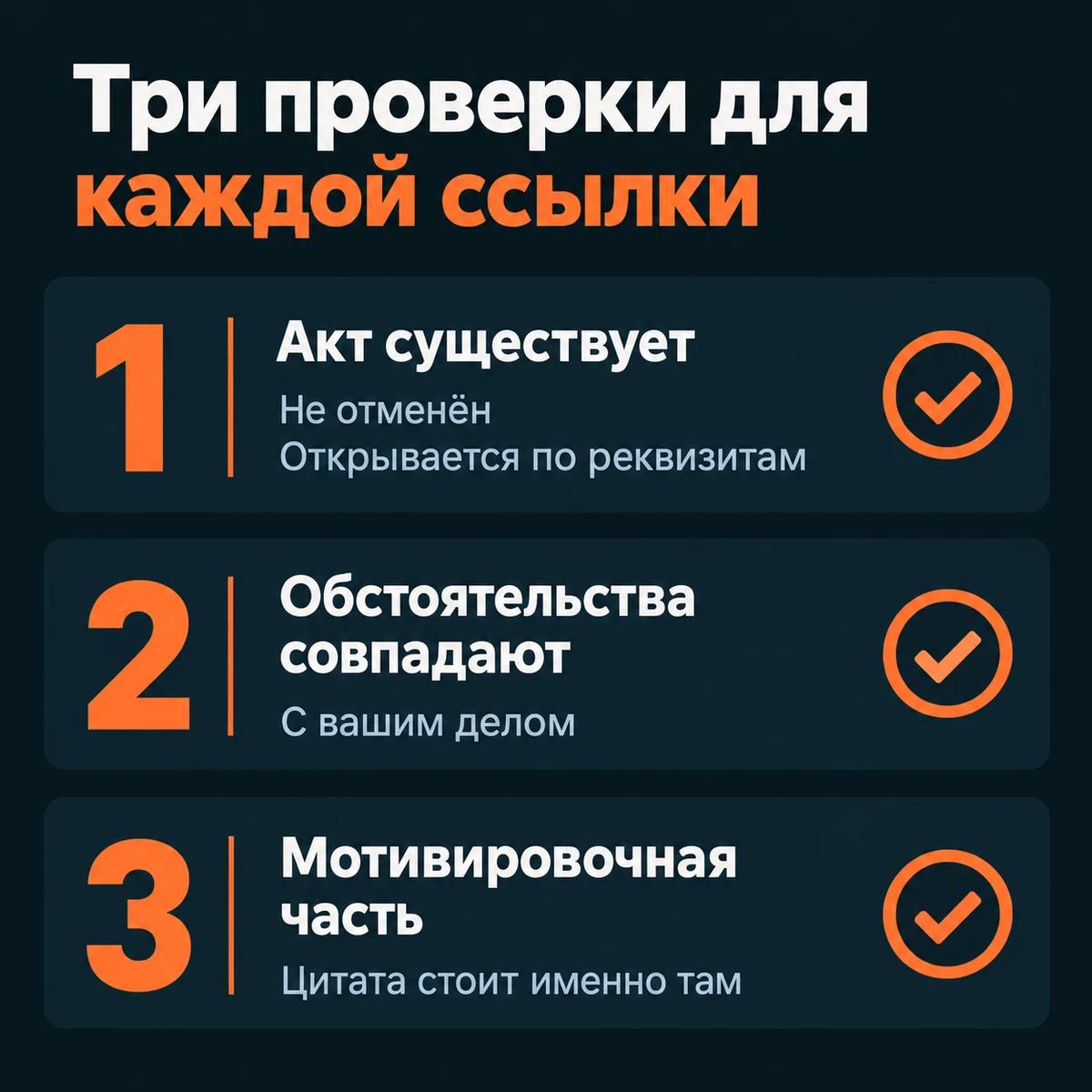 Схема: три проверки ссылки на практику, от существования акта до цитаты из мотивировочной части